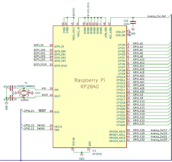 Schematic of the RP2040 DUT: the RP2040 with its 12 MHz crystal, and its GPIOs routed to the test system