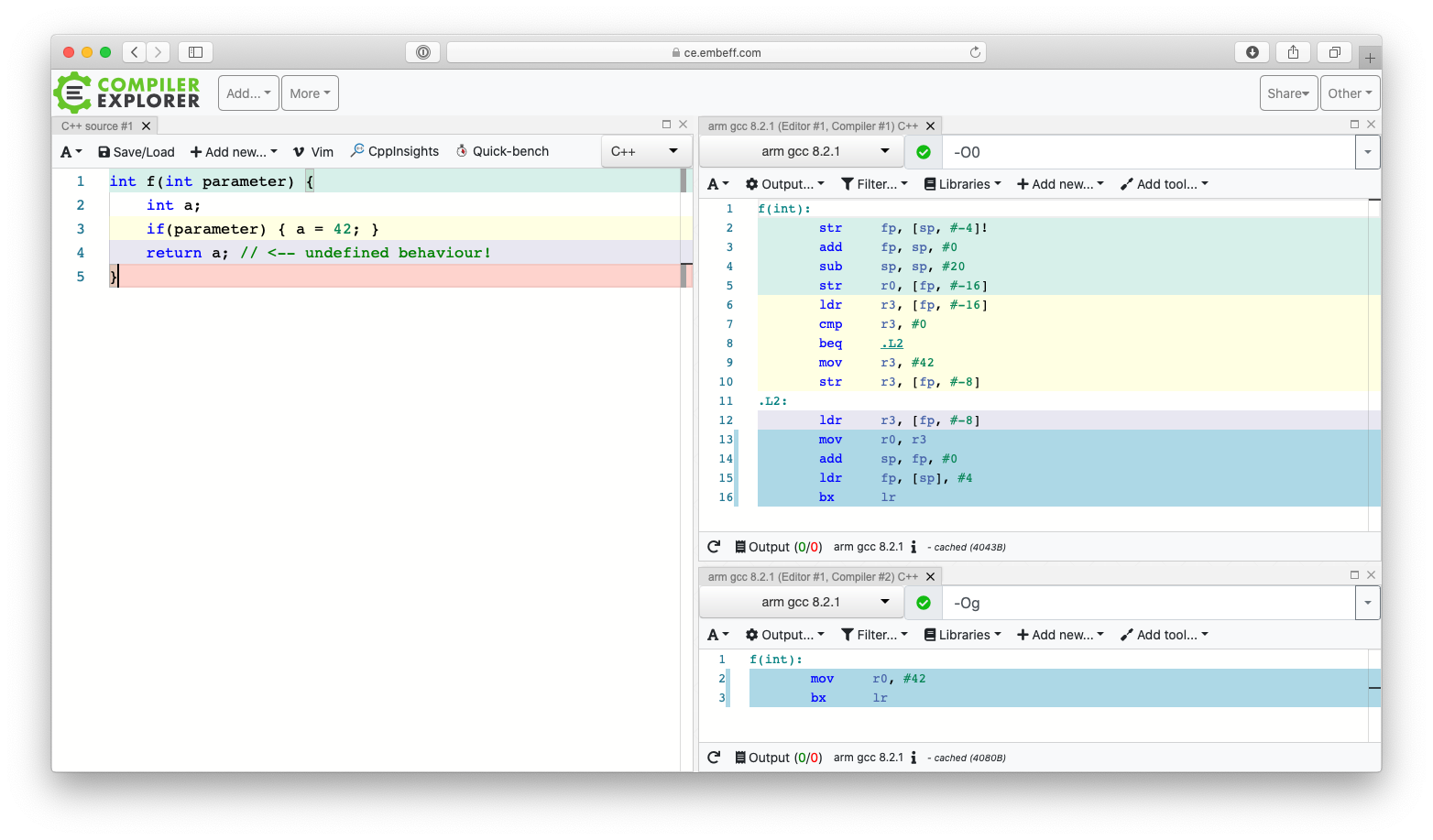 Undefined behaviour: Odd behaviour
